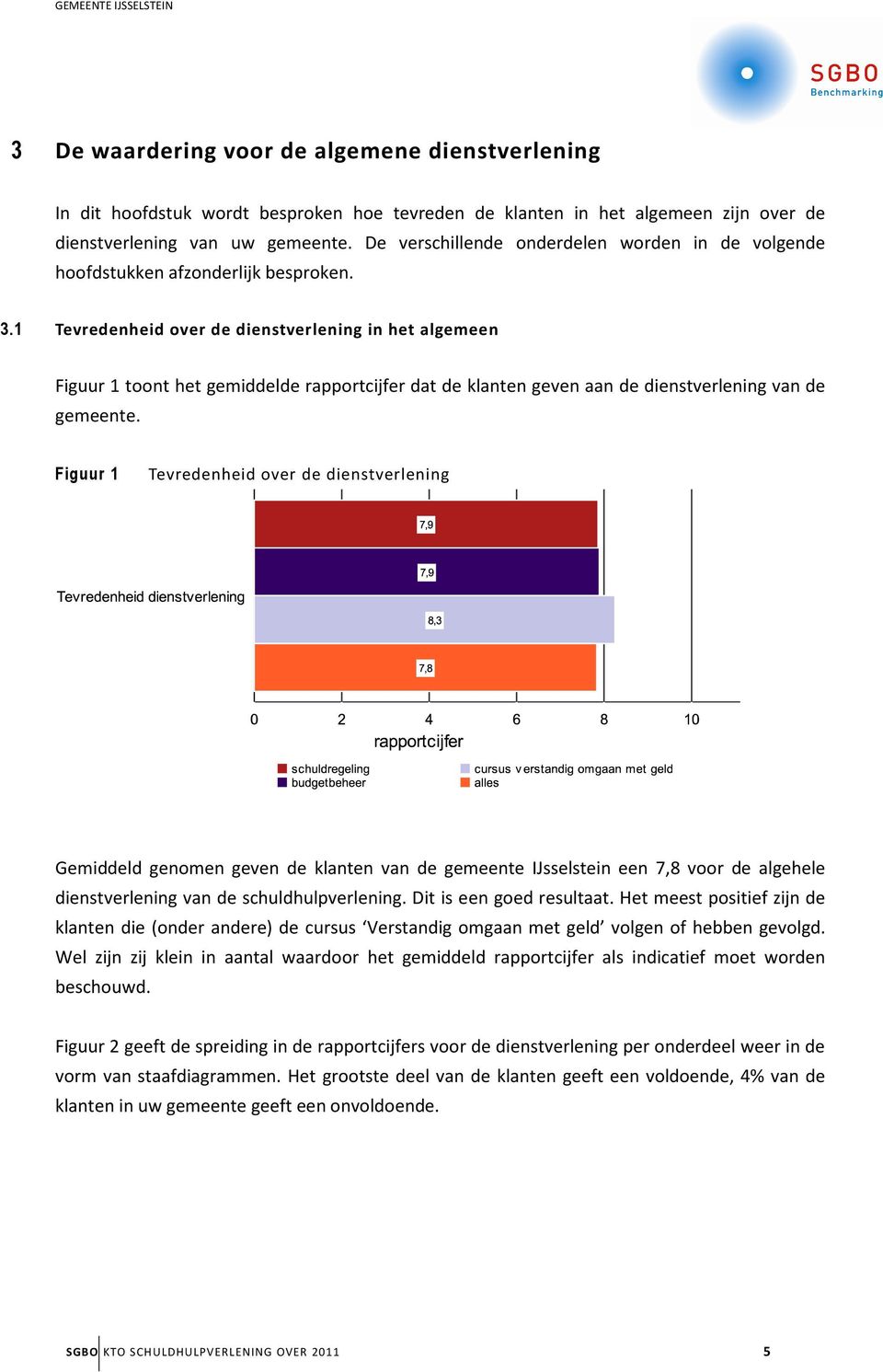 1 Tevredenheid over de dienstverlening in het algemeen Figuur 1 toont het gemiddelde rapportcijfer dat de klanten geven aan de dienstverlening van de gemeente.