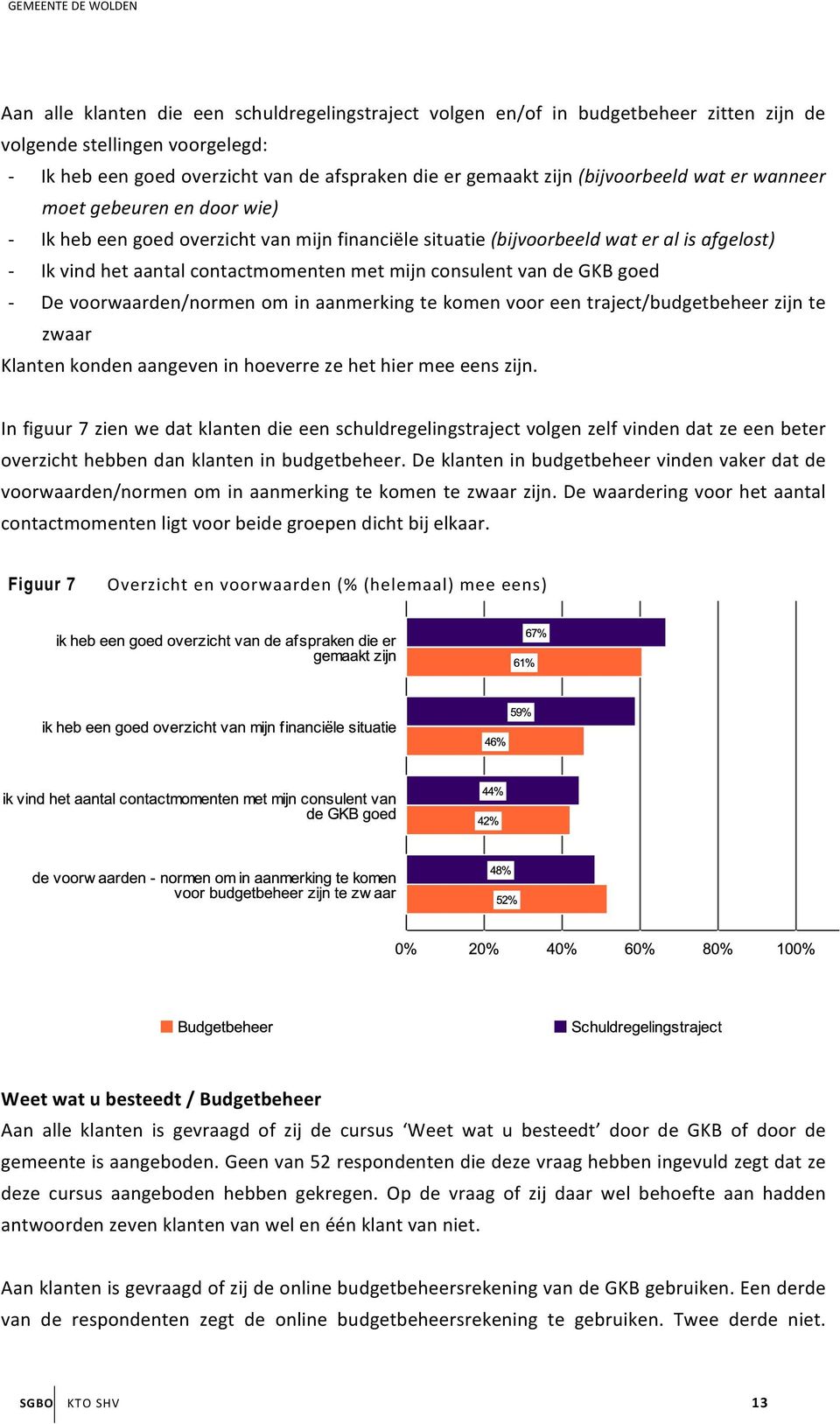 consulent van de GKB goed - De voorwaarden/normen om in aanmerking te komen voor een traject/budgetbeheer zijn te zwaar Klanten konden aangeven in hoeverre ze het hier mee eens zijn.