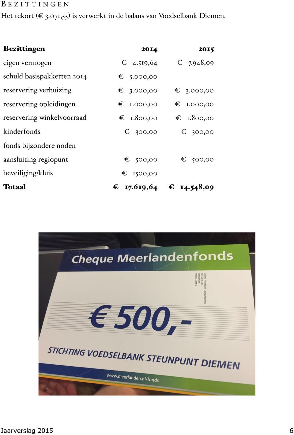 000,00 reservering verhuizing 3.000,00 3.000,00 reservering opleidingen 1.000,00 1.