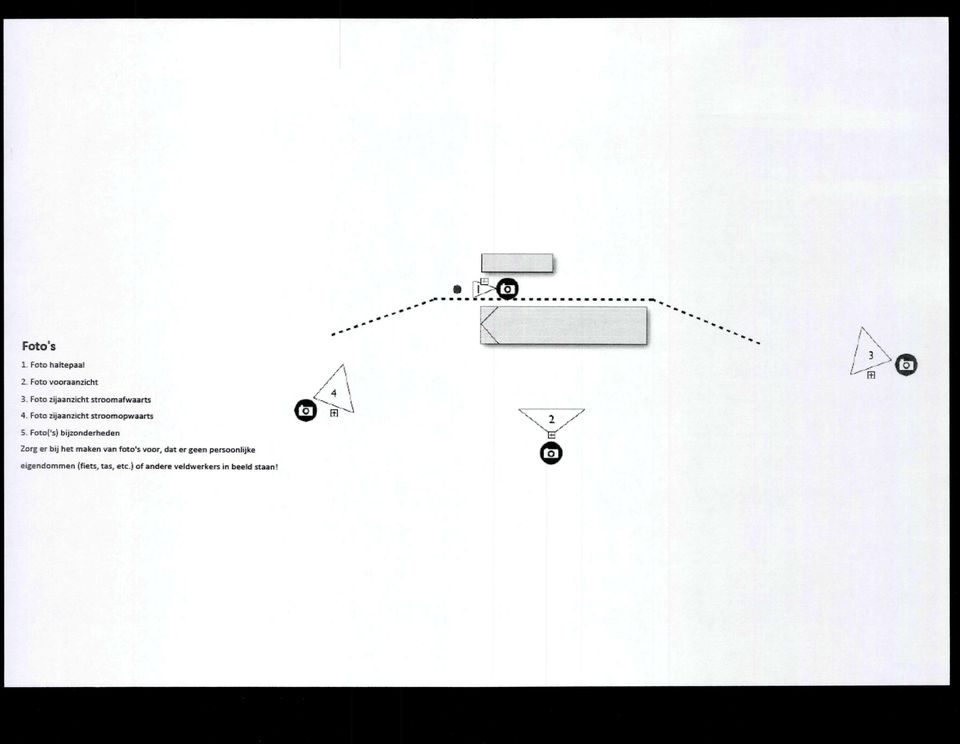 Fotof's) bijzonderheden Zorg er bij het maken van foto's voor, dat er