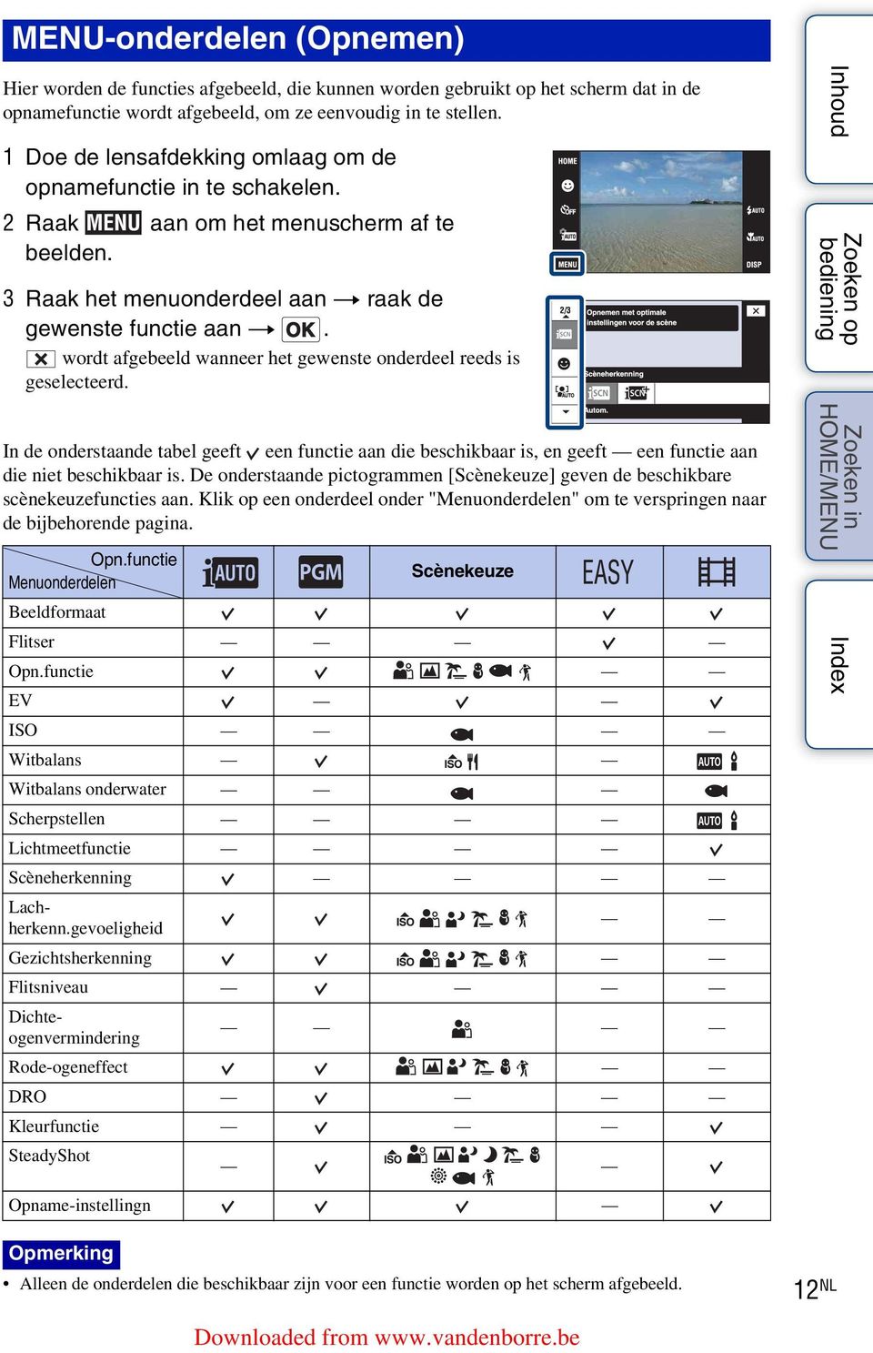 wordt afgebeeld wanneer het gewenste onderdeel reeds is geselecteerd. In de onderstaande tabel geeft een functie aan die beschikbaar is, en geeft een functie aan die niet beschikbaar is.