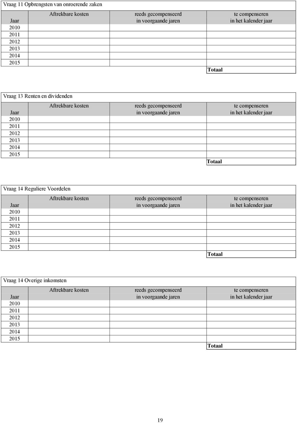 2015 Totaal Vraag 14 Reguliere Voordelen Aftrekbare kosten reeds gecompenseerd te compenseren Jaar in voorgaande jaren in het kalender jaar 2010 2011 2012 2013 2014