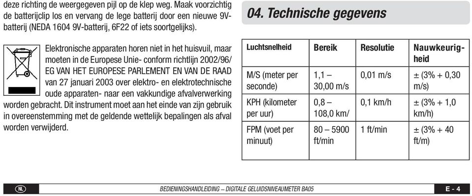 elektrotechnische oude apparaten- naar een vakkundige afvalverwerking worden gebracht.