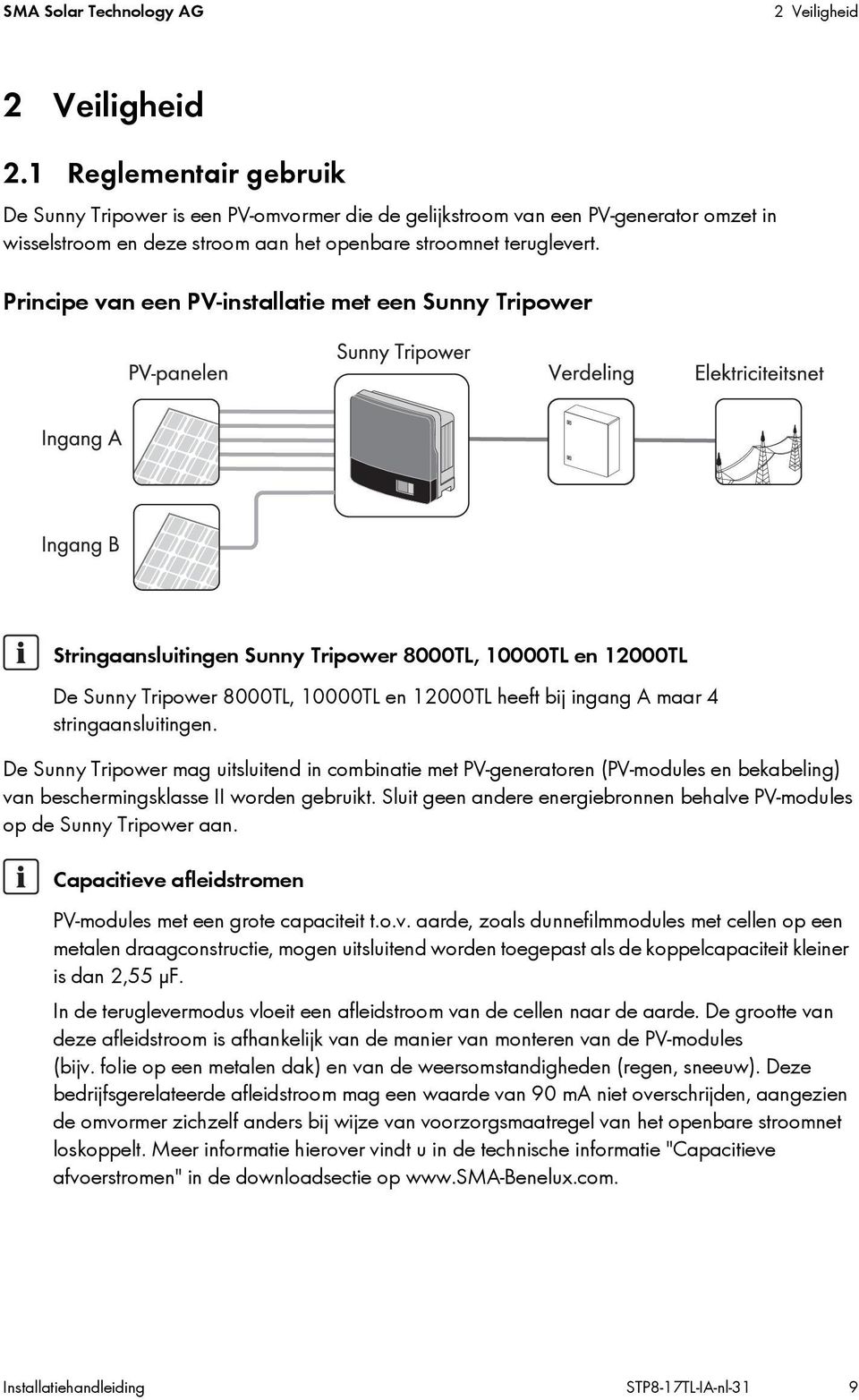 Principe van een PV-installatie met een Sunny Tripower Stringaansluitingen Sunny Tripower 8000TL, 10000TL en 12000TL De Sunny Tripower 8000TL, 10000TL en 12000TL heeft bij ingang A maar 4