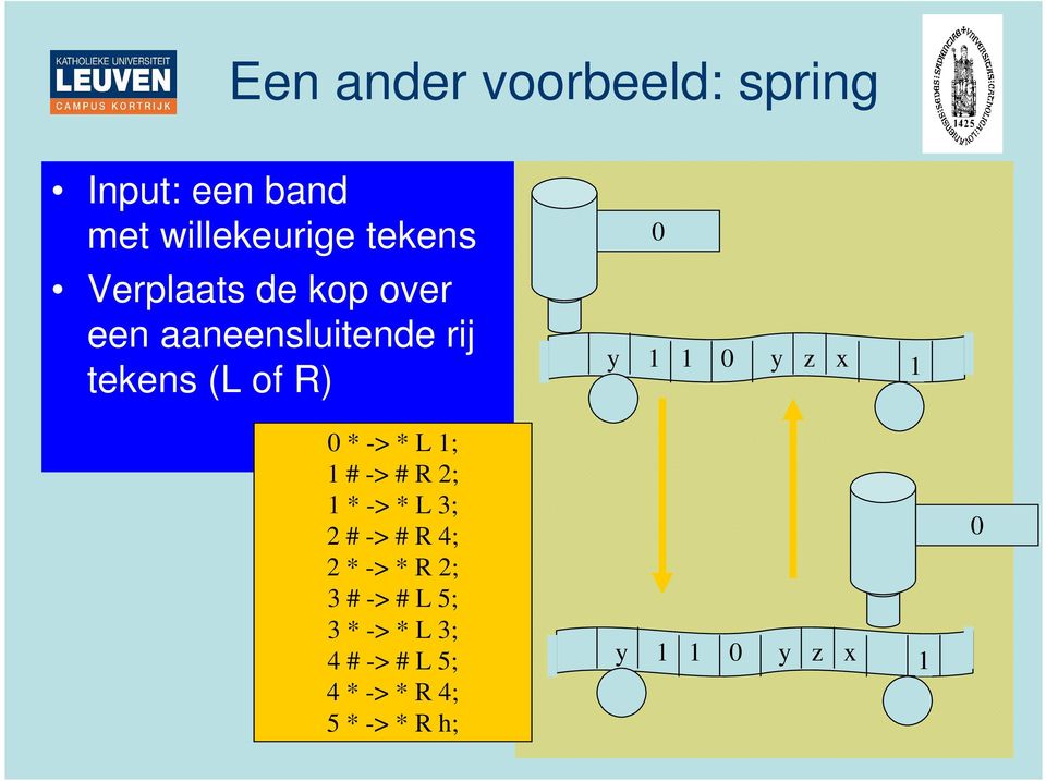 * -> * L ; # -> # R 2; * -> * L 3; 2 # -> # R 4; 2 * -> * R 2; 3 # ->