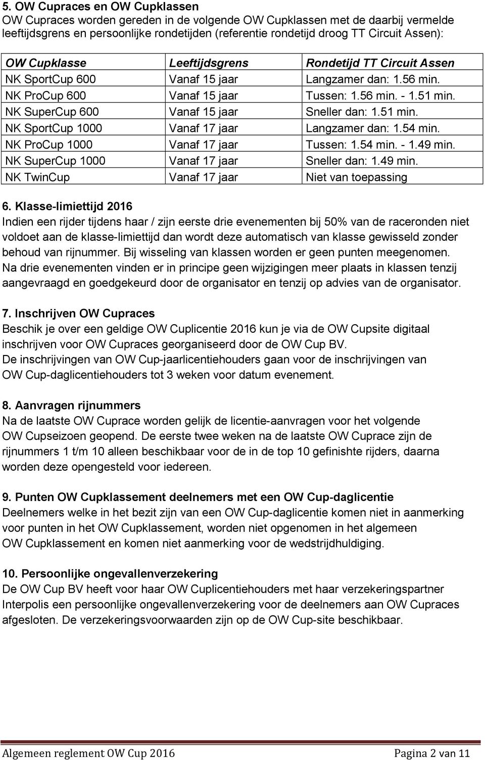 NK SuperCup 600 Vanaf 15 jaar Sneller dan: 1.51 min. NK SportCup 1000 Vanaf 17 jaar Langzamer dan: 1.54 min. NK ProCup 1000 Vanaf 17 jaar Tussen: 1.54 min. - 1.49 min.