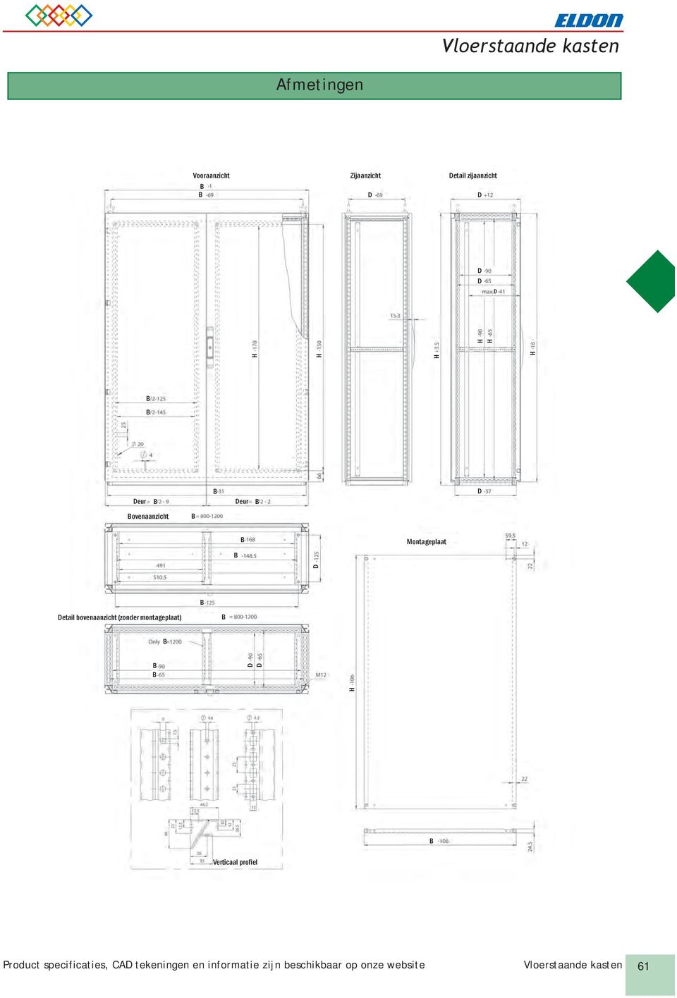 (zonder montageplaat) Verticaal profiel Product specificaties, CA