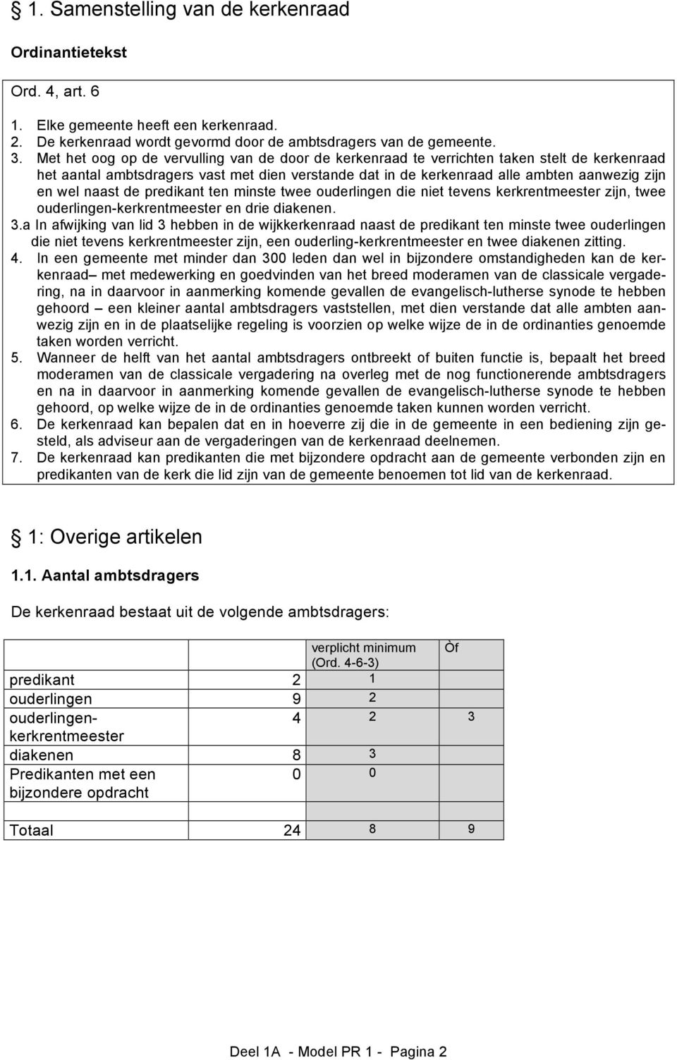 naast de predikant ten minste twee ouderlingen die niet tevens kerkrentmeester zijn, twee ouderlingen-kerkrentmeester en drie diakenen. 3.