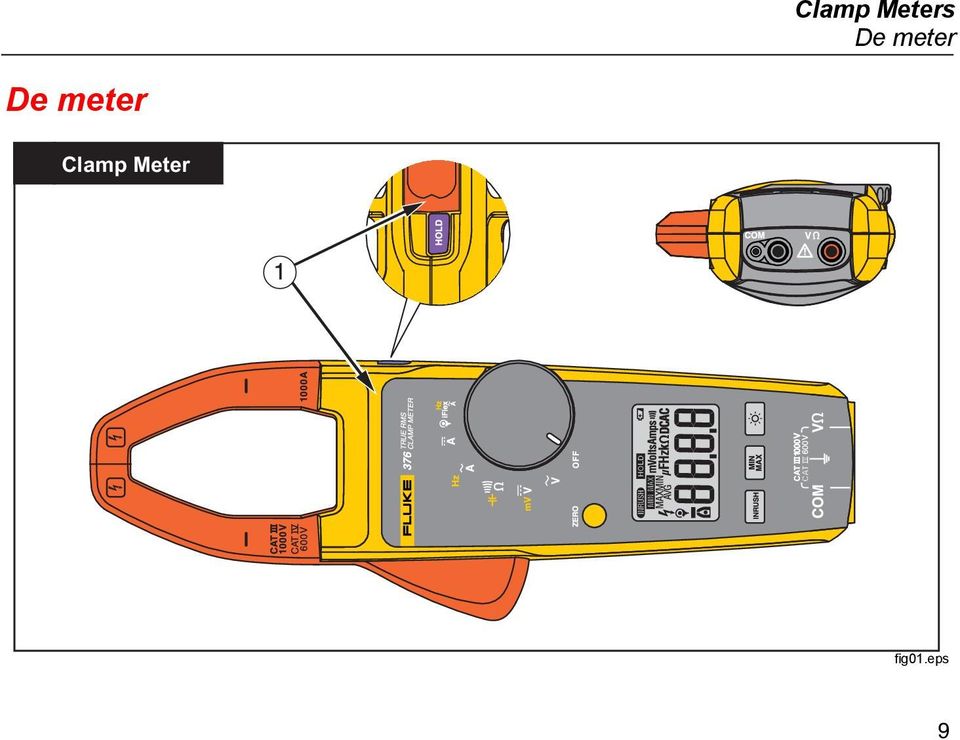 meter Clamp