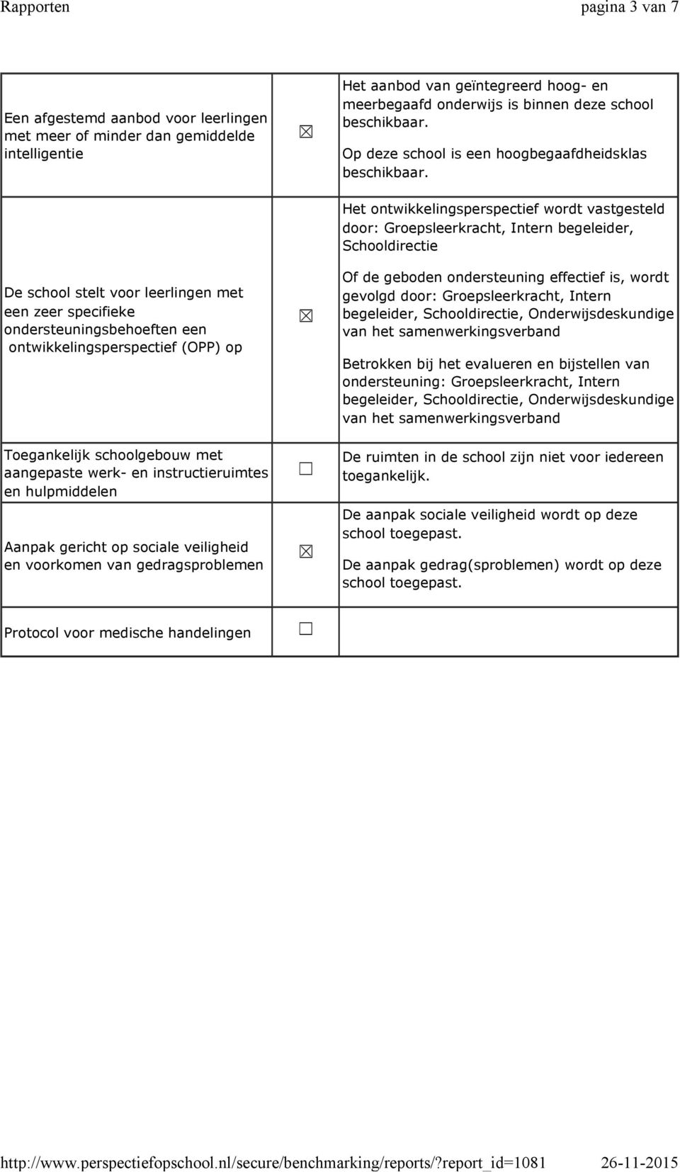 Het ontwikkelingsperspectief wordt vastgesteld door: Groepsleerkracht, Intern begeleider, Schooldirectie De school stelt voor leerlingen met een zeer specifieke ondersteuningsbehoeften een