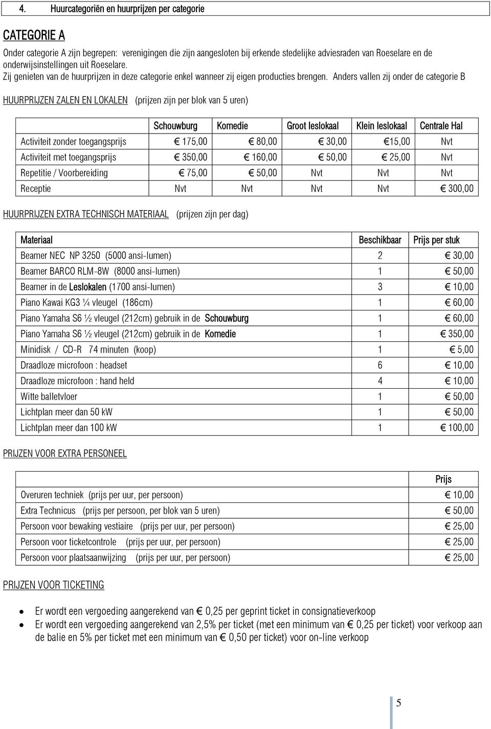 Anders vallen zij onder de categorie B HUURPRIJZEN ZALEN EN LOKALEN (prijzen zijn per blok van 5 uren) Schouwburg Komedie Groot leslokaal Klein leslokaal Centrale Hal Activiteit zonder toegangsprijs