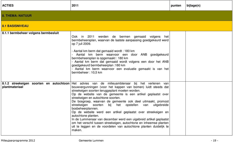 goedgekeurd bermbeheerplan :18