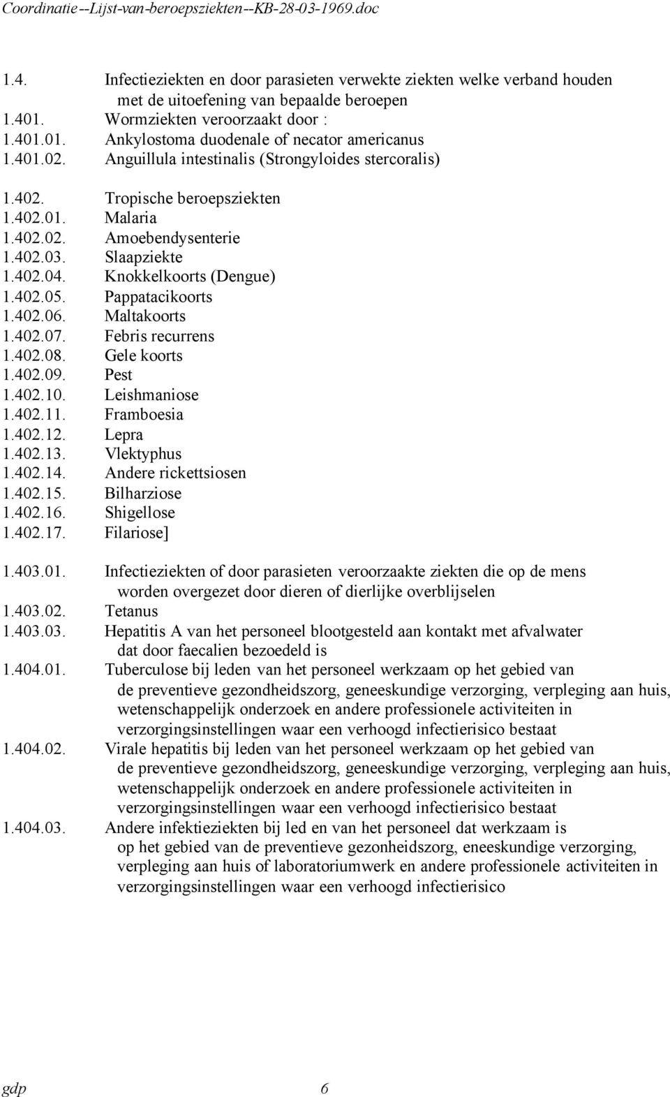 Pappatacikoorts 1.402.06. Maltakoorts 1.402.07. Febris recurrens 1.402.08. Gele koorts 1.402.09. Pest 1.402.10. Leishmaniose 1.402.11. Framboesia 1.402.12. Lepra 1.402.13. Vlektyphus 1.402.14.