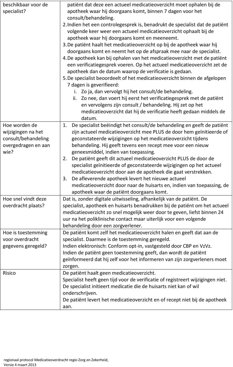 Risico patiënt dat deze een actueel medicatieoverzicht moet ophalen bij de apotheek waar hij doorgaans komt, binnen 7 dagen voor het consult/behandeling. 2.