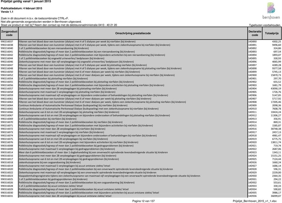 14D892 324,86 990216041 Poliklinische diagnostiek/ingreep of meer dan 2 polikliniekbezoeken bij een nieraandoening (bij kinderen) 14D893 697,54 990216042 Poliklinische diagnostiek/ingreep of meer dan