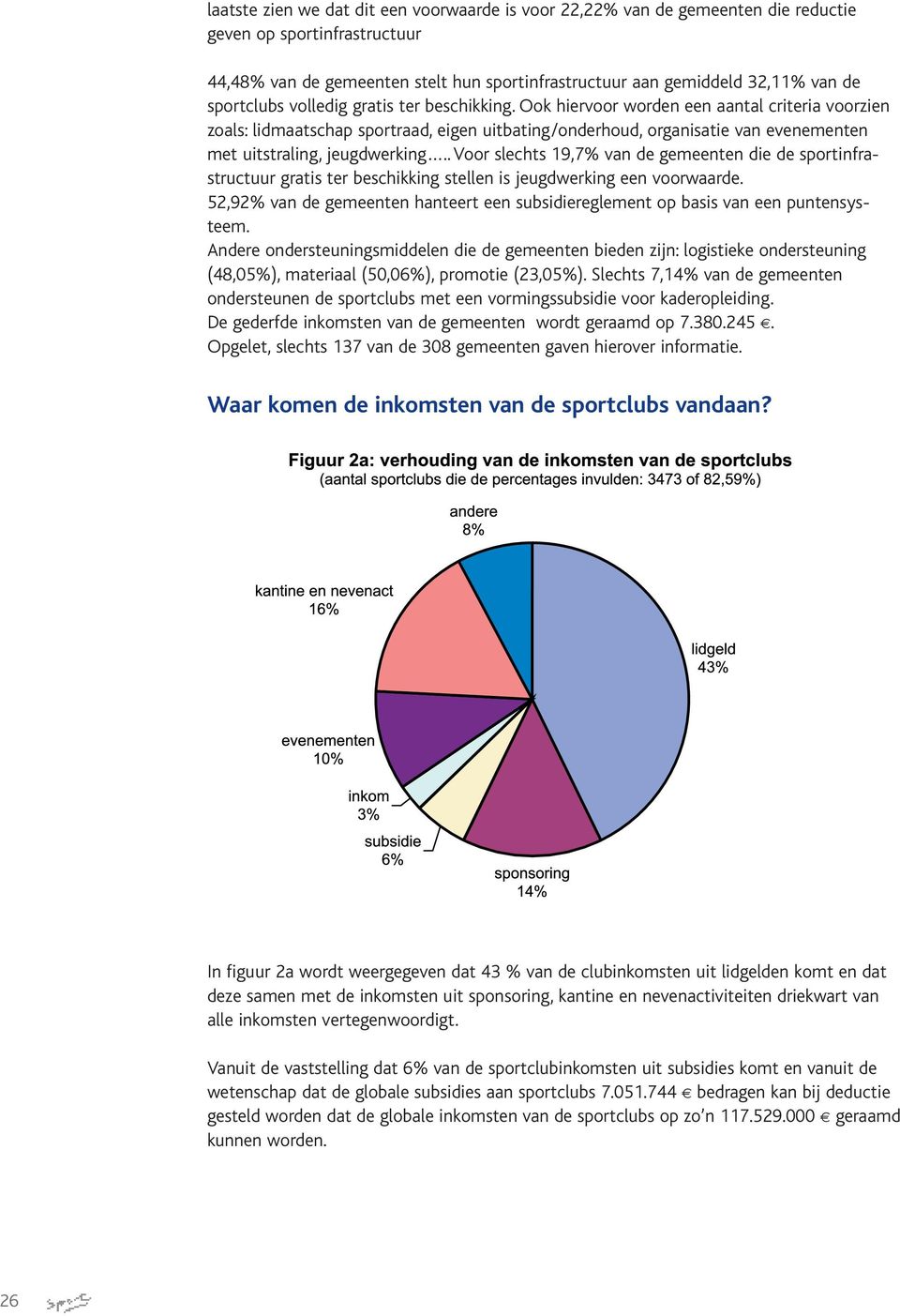 Ook hiervoor worden een aantal criteria voorzien zoals: lidmaatschap sportraad, eigen uitbating/onderhoud, organisatie van evenementen met uitstraling, jeugdwerking.