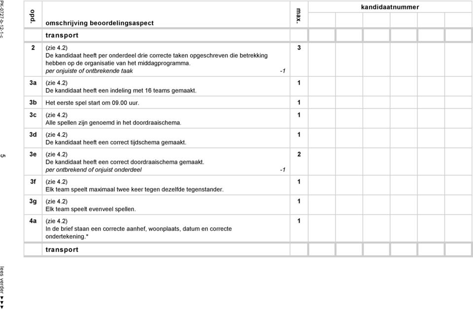 ) De kandidaat heeft een indeling met 6 teams gemaakt. 3b Het eerste spel start om 09.00 uur. 3c (zie 4.) Alle spellen zijn genoemd in het doordraaischema. 3d (zie 4.