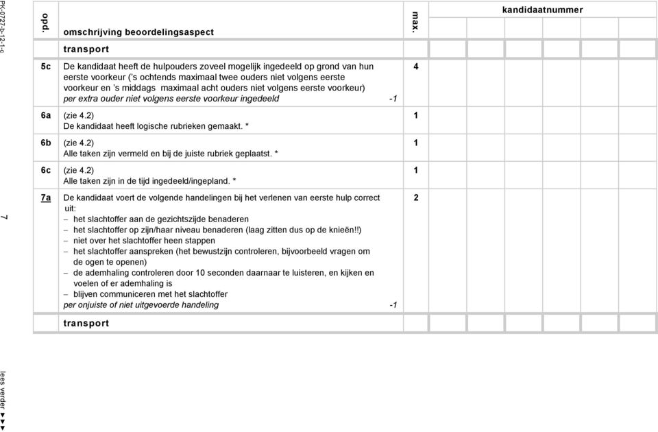 middags maximaal acht ouders niet volgens eerste voorkeur) per extra ouder niet volgens eerste voorkeur ingedeeld - 6a (zie 4.) De kandidaat heeft logische rubrieken gemaakt. * 6b (zie 4.