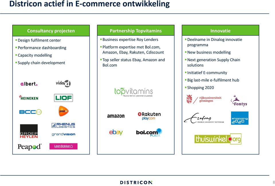 com, Amazon, Ebay, Rakuten, Cdiscount Top seller status Ebay, Amazon and Bol.