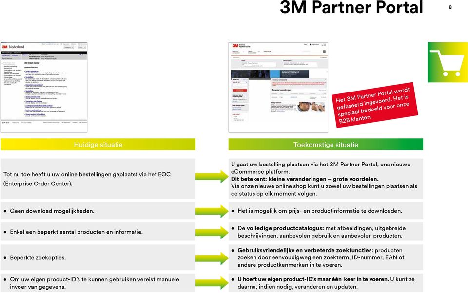 U gaat uw bestelling plaatsen via het 3M Partner Portal, ons nieuwe ecommerce platform. Dit betekent: kleine veranderingen grote voordelen.