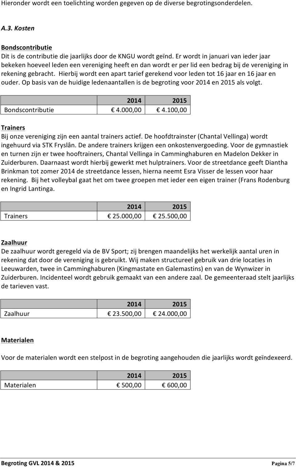 Hierbij wordt een apart tarief gerekend voor leden tot 16 jaar en 16 jaar en ouder. Op basis van de huidige ledenaantallen is de begroting voor 2014 en 2015 als volgt. Bondscontributie 4.000,00 4.