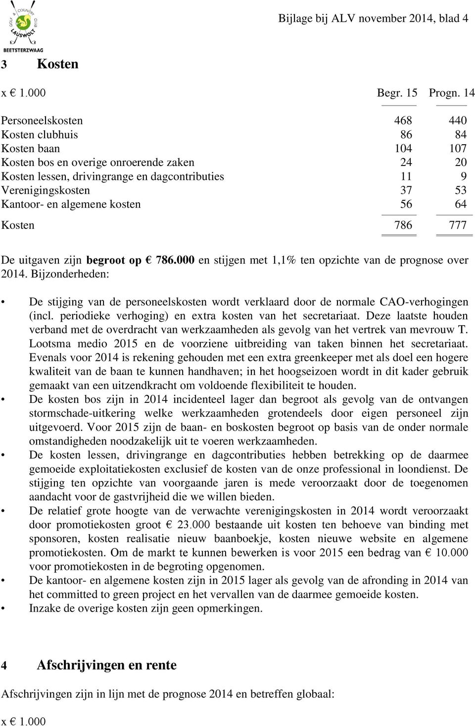 en algemene kosten 56 64 Kosten 786 777 De uitgaven zijn begroot op 786.000 en stijgen met 1,1% ten opzichte van de prognose over 2014.