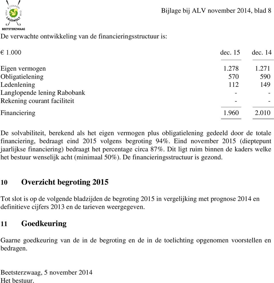 010 De solvabiliteit, berekend als het eigen vermogen plus obligatielening gedeeld door de totale financiering, bedraagt eind 2015 volgens begroting 94%.