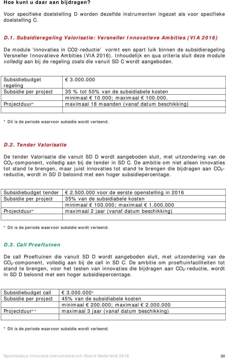 2016). Inhoudelijk en qua criteria sluit deze module volledig aan bij de regeling zoals die vanuit SD C wordt aangeboden. Subsidiebudget regeling Subsidie per project Projectduur* 3.000.