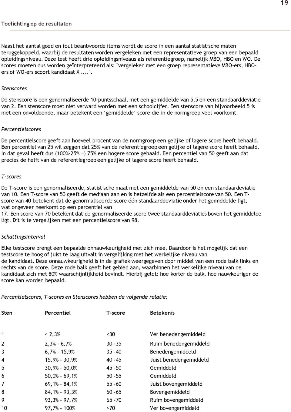 De scores moeten dus worden geïnterpreteerd als: "vergeleken met een groep representatieve MBO-ers, HBOers of WO-ers scoort kandidaat X...". Stenscores De stenscore is een genormaliseerde 10-puntsschaal, met een gemiddelde van 5,5 en een standaarddeviatie van 2.