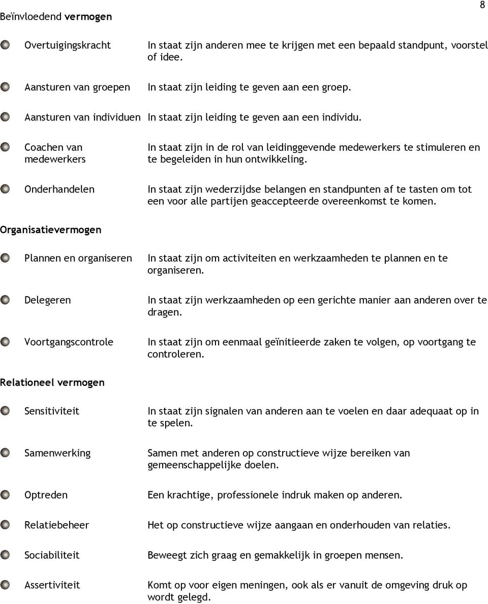 Coachen van medewerkers In staat zijn in de rol van leidinggevende medewerkers te stimuleren en te begeleiden in hun ontwikkeling.