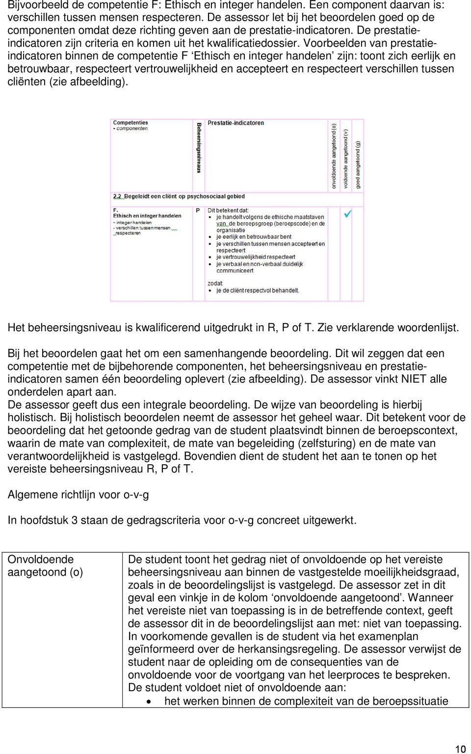 Voorbeelden van prestatieindicatoren binnen de competentie F Ethisch en integer handelen zijn: toont zich eerlijk en betrouwbaar, respecteert vertrouwelijkheid en accepteert en respecteert