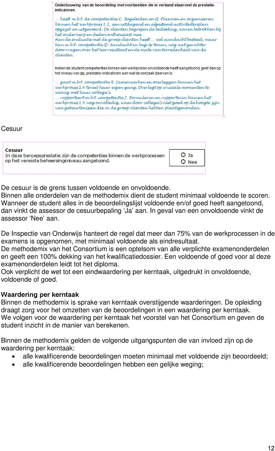 De Inspectie van Onderwijs hanteert de regel dat meer dan 75% van de werkprocessen in de examens is opgenomen, met minimaal voldoende als eindresultaat.