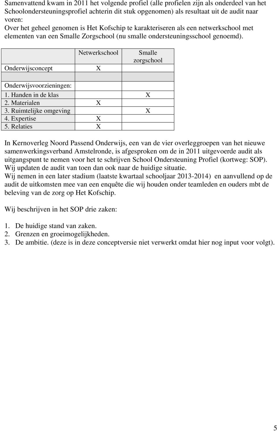 Onderwijsconcept Netwerkschool X Smalle zorgschool Onderwijsvoorzieningen: 1. Handen in de klas X 2. Materialen X 3. Ruimtelijke omgeving X 4. Expertise X 5.