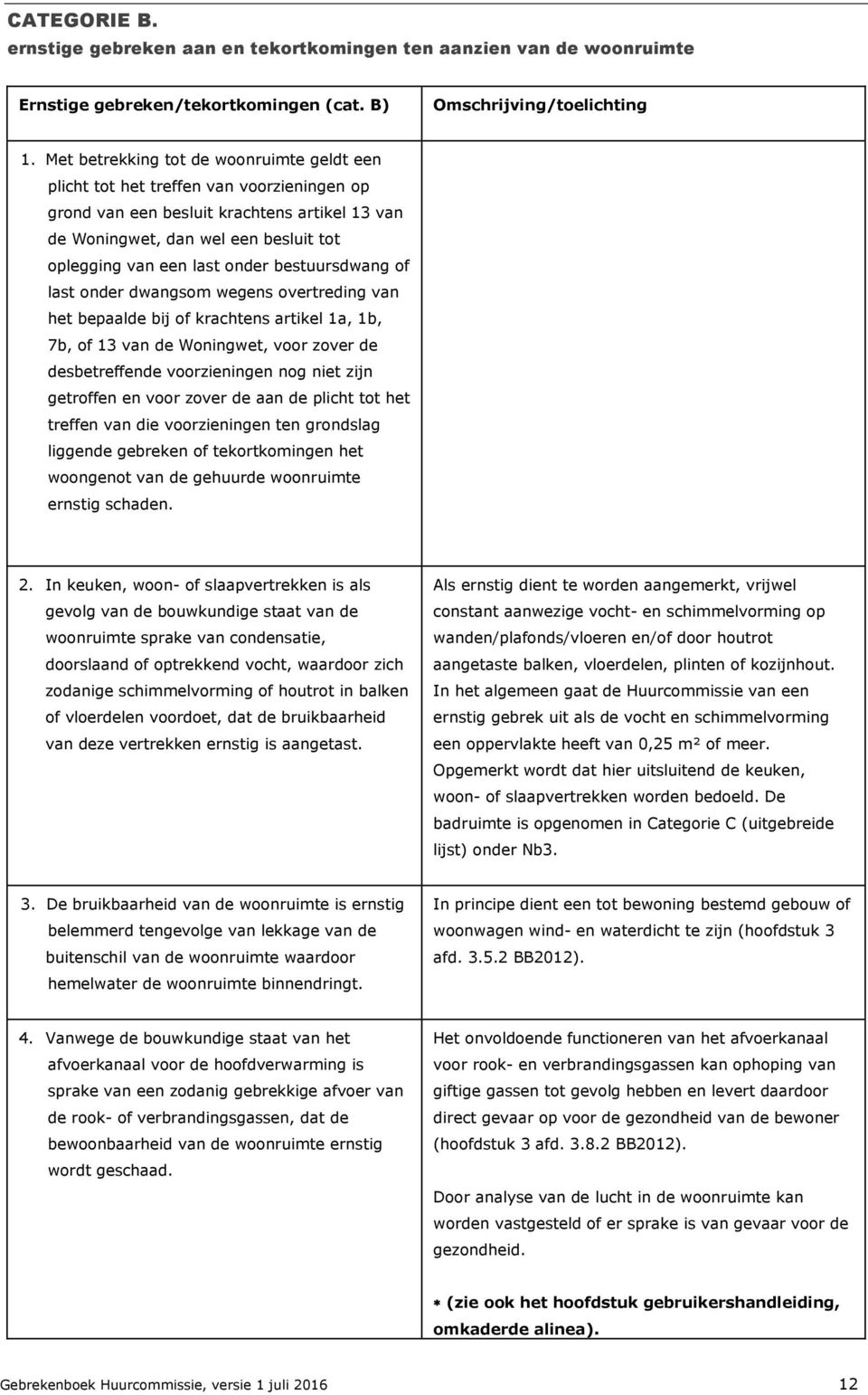 onder bestuursdwang of last onder dwangsom wegens overtreding van het bepaalde bij of krachtens artikel 1a, 1b, 7b, of 13 van de Woningwet, voor zover de desbetreffende voorzieningen nog niet zijn