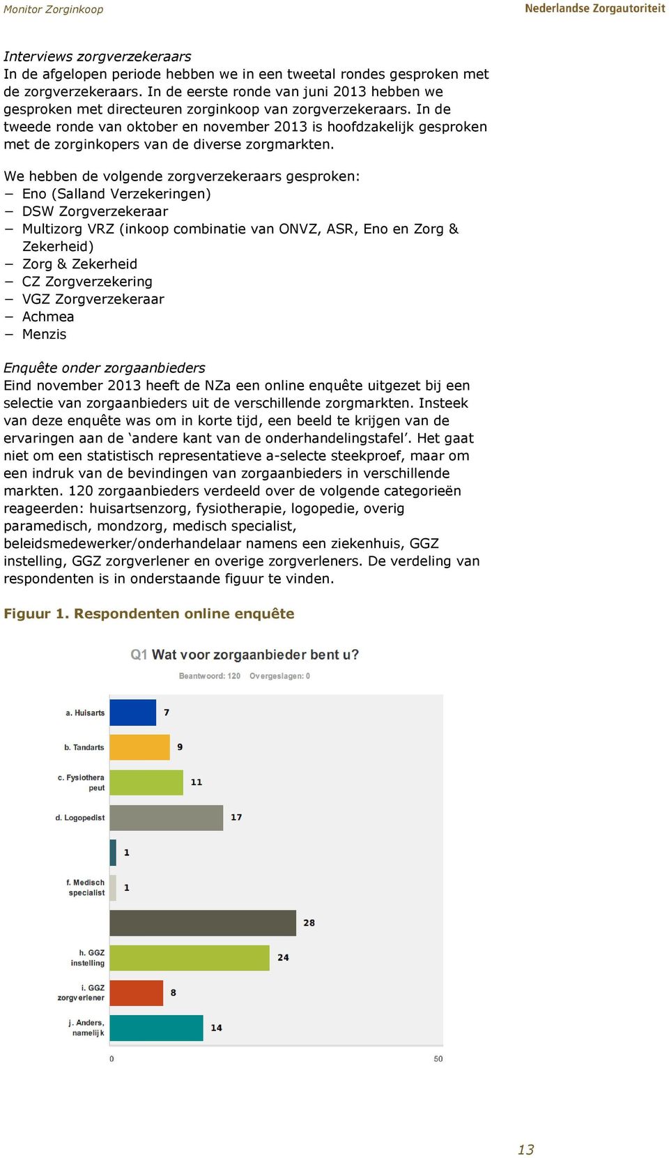 In de tweede ronde van oktober en november 2013 is hoofdzakelijk gesproken met de zorginkopers van de diverse zorgmarkten.