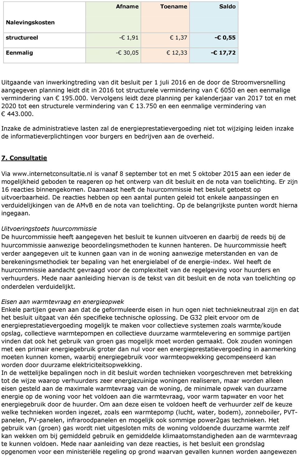 Vervolgens leidt deze planning per kalenderjaar van 2017 tot en met 2020 tot een structurele vermindering van 13.750 en een eenmalige vermindering van 443.000.