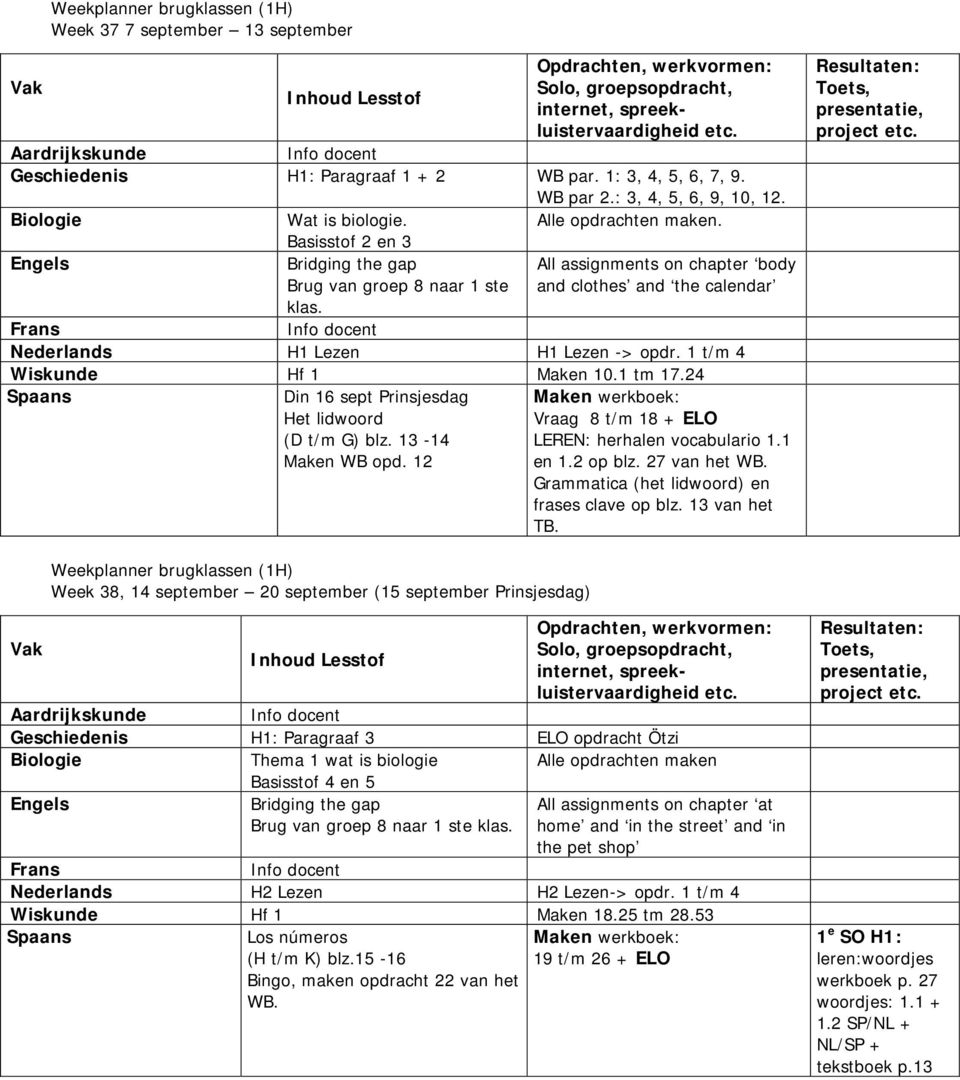 24 Din 16 sept Prinsjesdag Het lidwoord (D t/m G) blz. 13-14 Maken WB opd. 12 Vraag 8 t/m 18 + ELO LEREN: herhalen vocabulario 1.1 en 1.2 op blz. 27 van het WB.