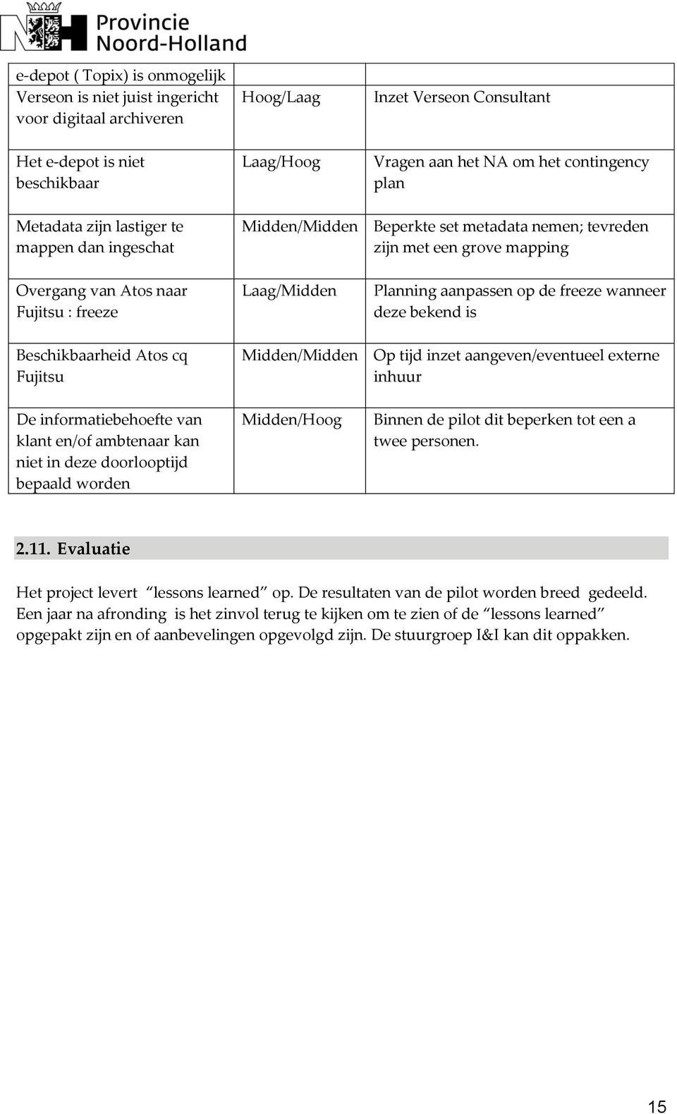 Planning aanpassen op de freeze wanneer deze bekend is Beschikbaarheid Atos cq Fujitsu Midden/Midden Op tijd inzet aangeven/eventueel externe inhuur De informatiebehoefte van klant en/of ambtenaar