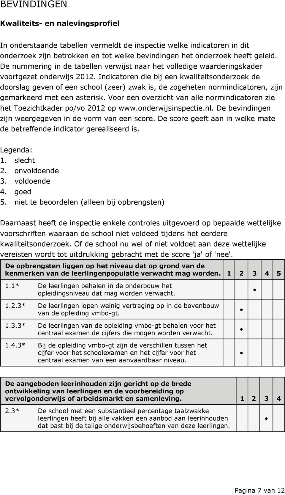 Indicatoren die bij een kwaliteitsonderzoek de doorslag geven of een school (zeer) zwak is, de zogeheten normindicatoren, zijn gemarkeerd met een asterisk.