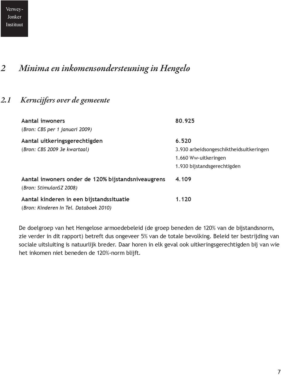 StimulanSZ 2008) Aantal kinderen in een bijstandssituatie (Bron: Kinderen In Tel. Databoek 2010) 80.925 6.520 3.930 arbeidsongeschiktheidsuitkeringen 1.660 Ww-uitkeringen 1.