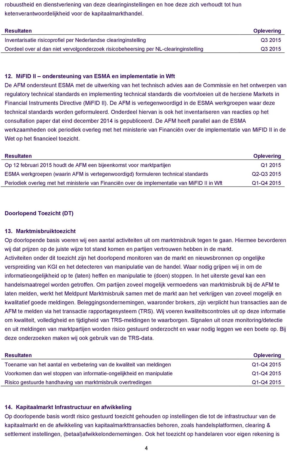 MiFID II ondersteuning van ESMA en implementatie in Wft De AFM ondersteunt ESMA met de uitwerking van het technisch advies aan de Commissie en het ontwerpen van regulatory technical standards en