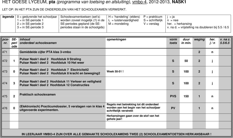 Verkeer en veiligheid Pulsar Nask1 deel 2 Hoofdstuk 12 Constructies S 50 2 j Week 50-51!