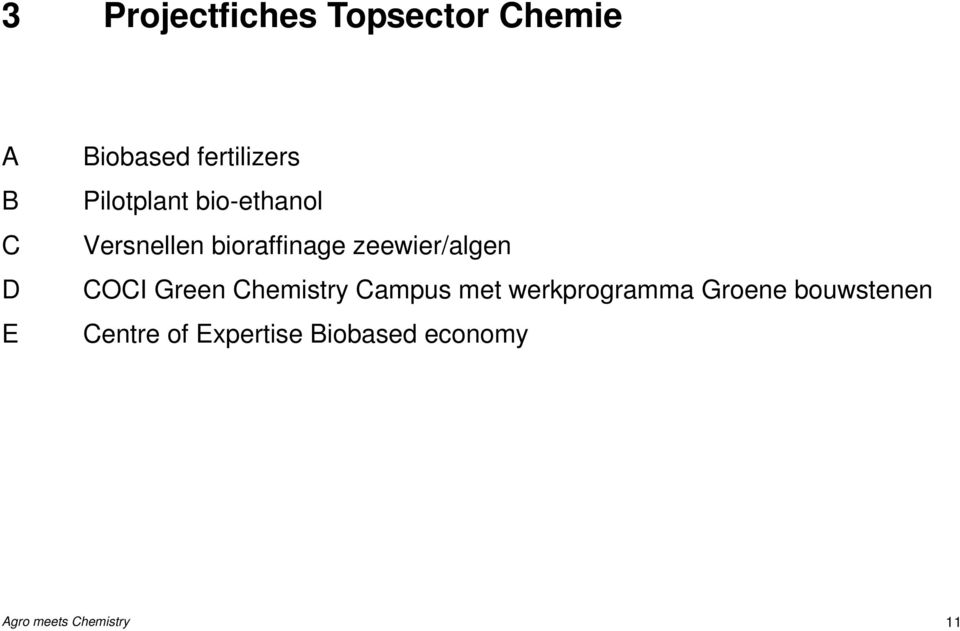 zeewier/algen COCI Green Chemistry Campus met werkprogramma