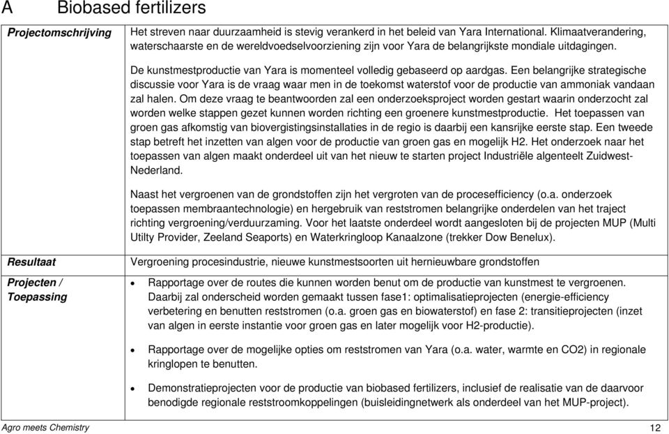 Een belangrijke strategische discussie voor Yara is de vraag waar men in de toekomst waterstof voor de productie van ammoniak vandaan zal halen.