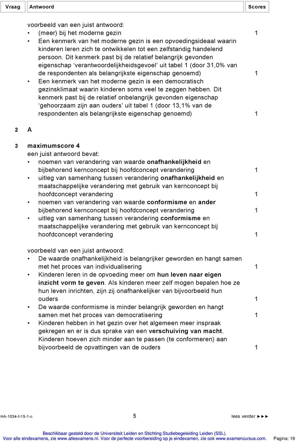 Dit kenmerk past bij de relatief belangrijk gevonden eigenschap verantwoordelijkheidsgevoel uit tabel (door 3,0% van de respondenten als belangrijkste eigenschap genoemd) Een kenmerk van het moderne