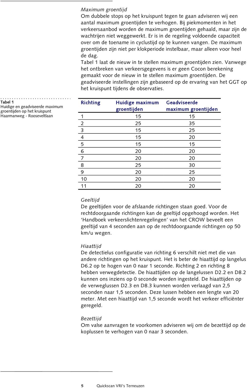 Er is in de regeling voldoende capaciteit over om de toename in cyclustijd op te kunnen vangen. De maximum groentijden zijn niet per klokperiode instelbaar, maar alleen voor heel de dag.