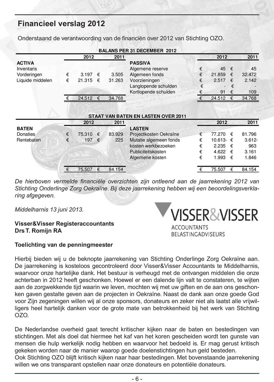 517 2.142 Langlopende schulden - - Kortlopende schulden 91 109 24.512 34.768 24.512 34.768 STAAT VAN BATEN EN LASTEN OVER 2011 2012 2011 2012 2011 BATEN LASTEN Donaties 75.310 83.