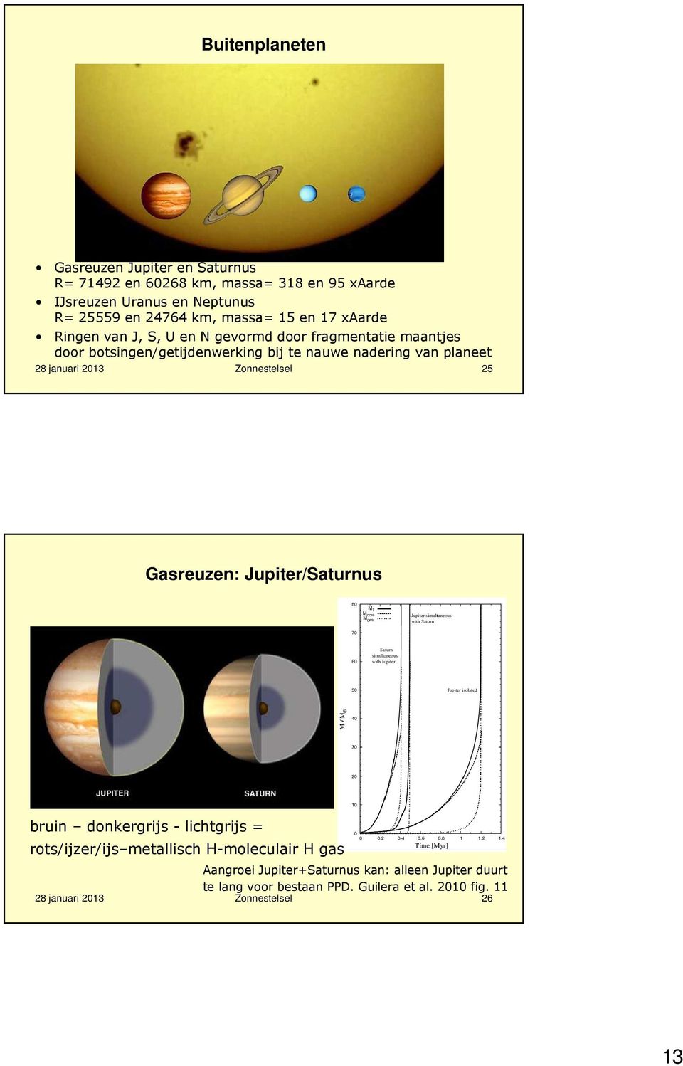 planeet 28 januari 2013 Zonnestelsel 25 Gasreuzen: Jupiter/Saturnus bruin donkergrijs - lichtgrijs = rots/ijzer/ijs metallisch H-moleculair H