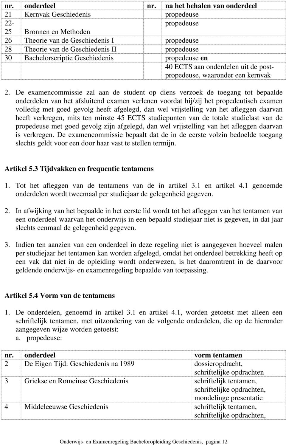 Bachelorscriptie Geschiedenis propedeuse en 40 ECTS aan onderdelen uit de postpropedeuse, waaronder een kernvak 2.