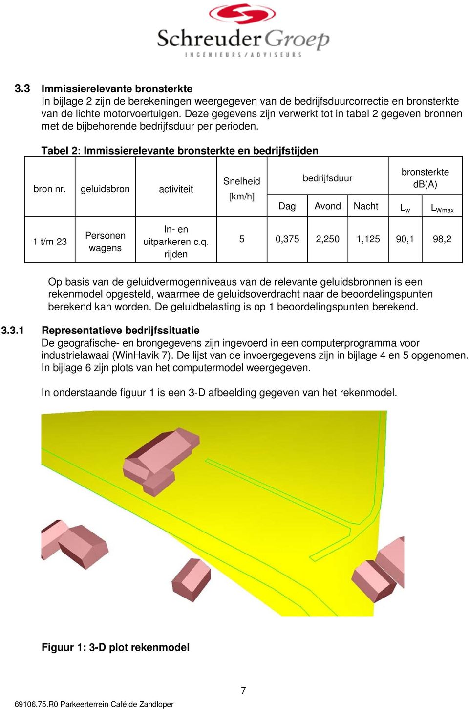 geluidsbron activiteit Snelheid [km/h] bedrijfsduur bronsterkte db(a) Dag Avond Nacht L w L Wmax 1 t/m 23 Personen wagens In- en uitparkeren c.q.